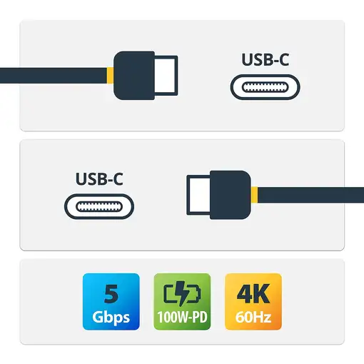StarTech.com Cable de 1,8m USB-C a USB-C - PD de 5A - USB TipoC