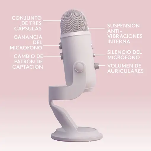 Blue Microphones Yeti Aurora Collection Blanco Micrófono de superficie para mesa