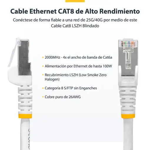 StarTech.com Cable de Red Ethernet CAT8 Blanco de 12m - Snagless - sin Pestillo -