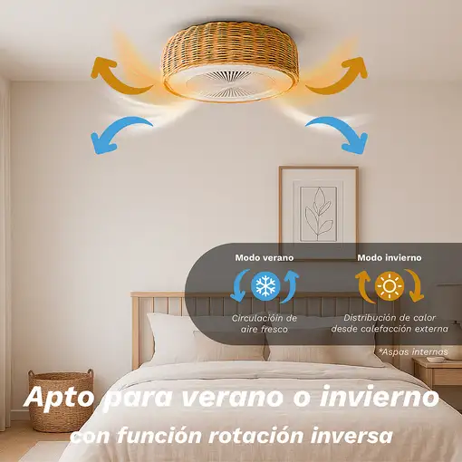 Ventilador de techo mimbre con luz led 15W. SKYWIND-20M GRUNKEL