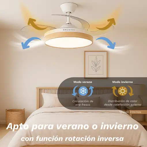 Ventilador de techo luz Led 20W, 3 Aspas 106 cm retráctiles, SKYWIND-42W25 GRUNKEL