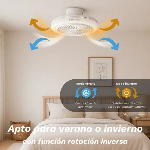Ventilador de techo blanco con luz led 7W, aspas 50 cm, SKYWIND-20B GRUNKEL