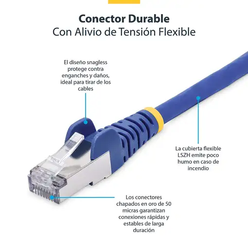 StarTech.com Cable de Red Ethernet CAT8 Azul de 1m - Snagless - sin Pestillo - 25G