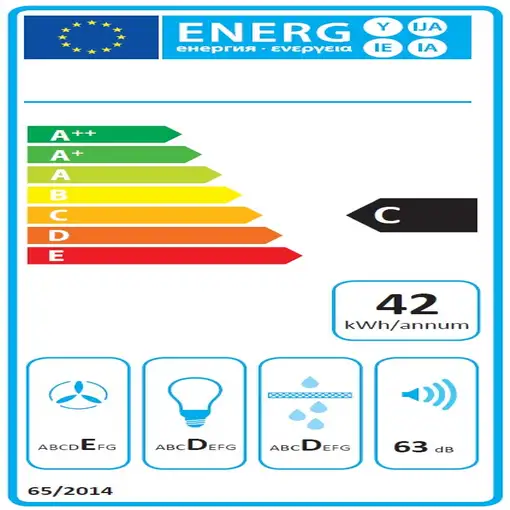 Ciarko ZRD 60 Telescópica o extraplana Blanco 178 m³/h