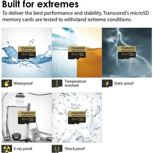 Transcend 16GB microSDHC MLC Clase 10