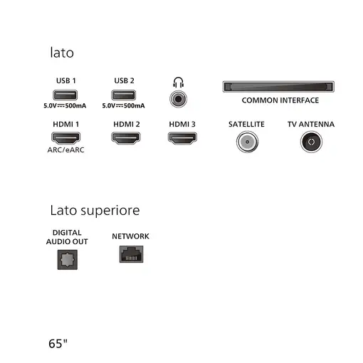 Televisor LED 65" 4K Ultra HD Negro Smart 65PUS8010/12 PHILIPS