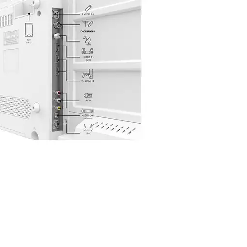 Televisor LED 32" HD Blanco Smart 32HG2S15W THOMSON