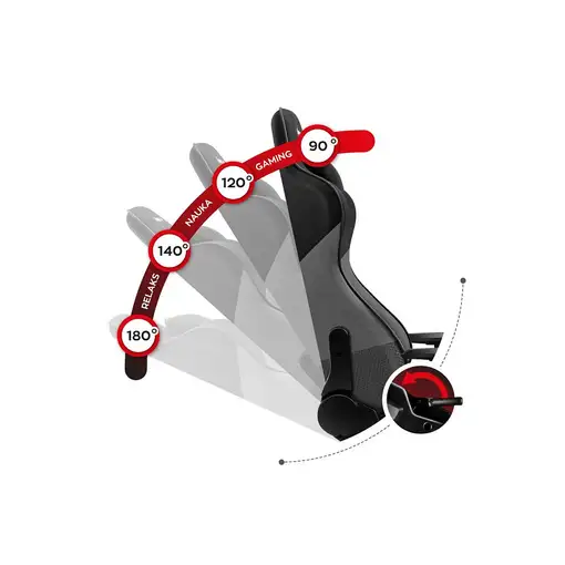 Huzaro Force 6.2 Silla para videojuegos de PC Asiento (de seguridad)