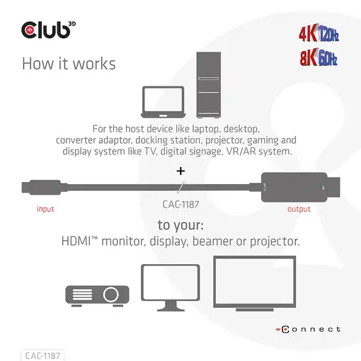 CLUB3D CAC-1187 adaptador de cable de vídeo 1,8 m Mini DisplayPort HDMI Negro