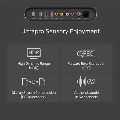 UNITEK C1617GY cable DisplayPort 15 m Negro, Plata
