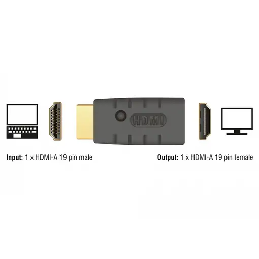 DeLOCK 63320 cambiador de género para cable 1 x HDMI-A 19 pin Negro