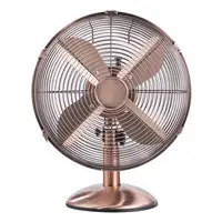 Ventiladores sobremesa Cobre RAVANSON