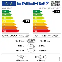 Indesit BDE 96436 WSV SPT lavadora-secadora Independiente Carga frontal Blanco D