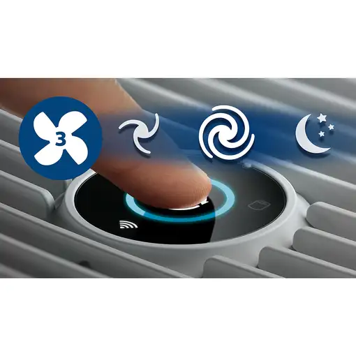 Philips 600 series AC0651/10 Purificador de aire