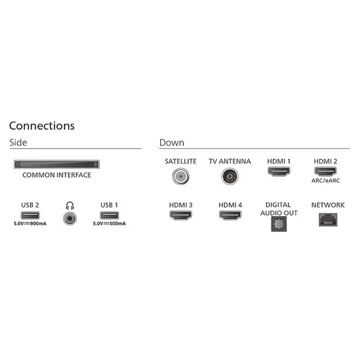 Televisor QLED 85" 4K Ultra HD Negro Smart 85PUS9010/12 PHILIPS