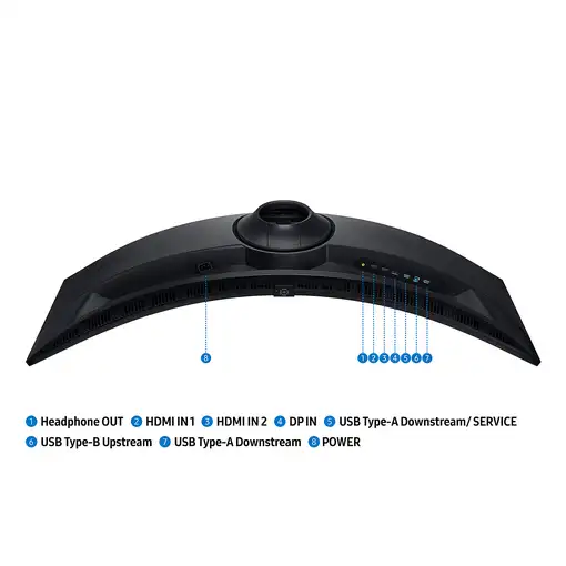 Samsung S49FG912EU pantalla para PC 124,5 cm (49") 5120 x 1440 Pixeles Dual QHD LC