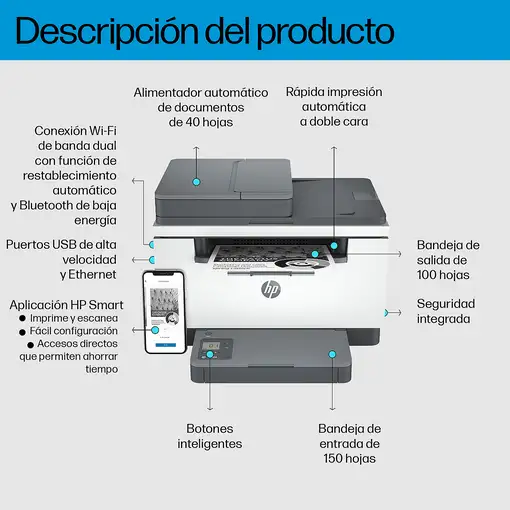 HP LaserJet M234sdw Inalámbrico Multifunction Blanco y negro Impresora