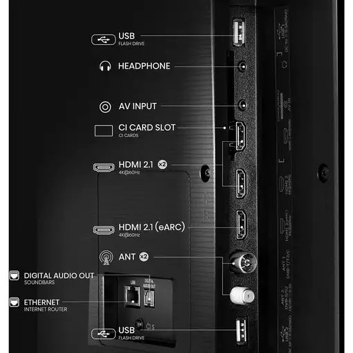 Televisor QLED 65'' 4K Ultra HD Negro Smart 20013280 HISENSE