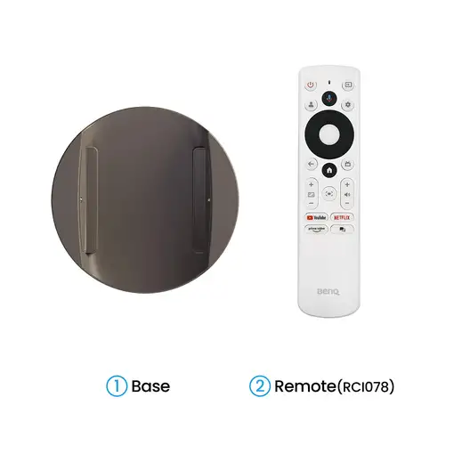 BenQ GV32 500 lúmenes ANSI DLP 1080p (1920x1080) Blanco