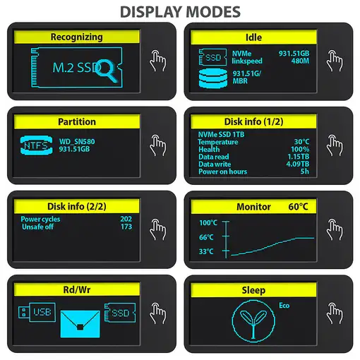 Axagon EEM2-SD2 caja para disco duro externo Caja externa
