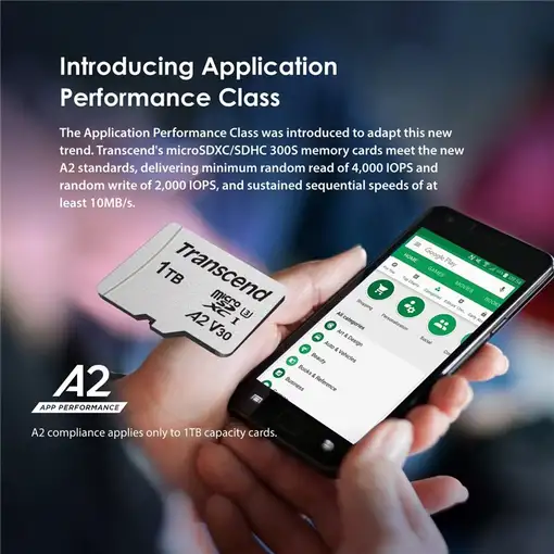 Transcend USD300S 1 TB MicroSDXC 3D NAND Clase 1