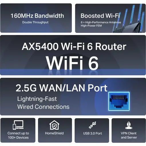TP-Link Archer AX72 Pro router inalámbrico Gigabit Ethernet Doble banda
