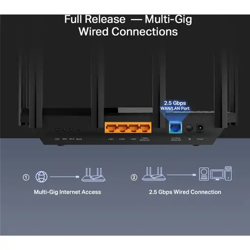 TP-Link Archer AX72 Pro router inalámbrico Gigabit Ethernet Doble banda