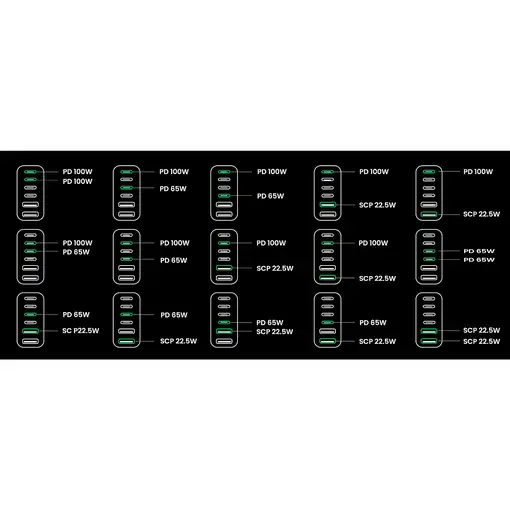 Ugreen Nexode Universal Negro, Gris Corriente alterna Carga rápida Interior