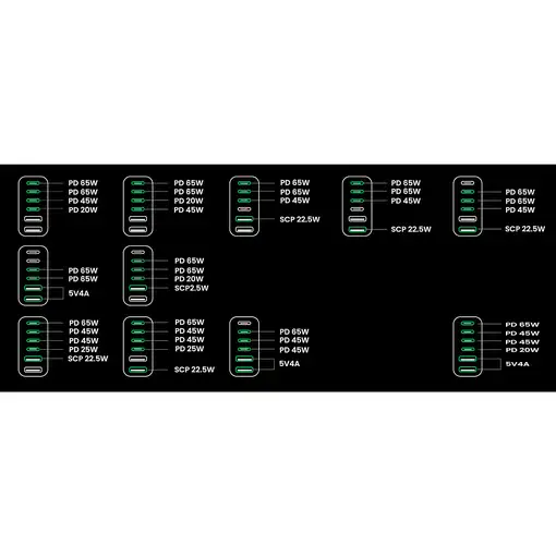 Ugreen Nexode Universal Negro, Gris Corriente alterna Carga rápida Interior