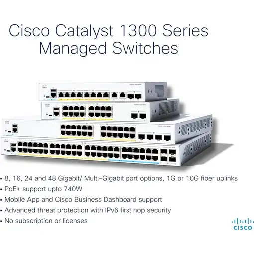 Cisco Catalyst C1300-12XT-2X switch Gestionado L2/L3 Gris