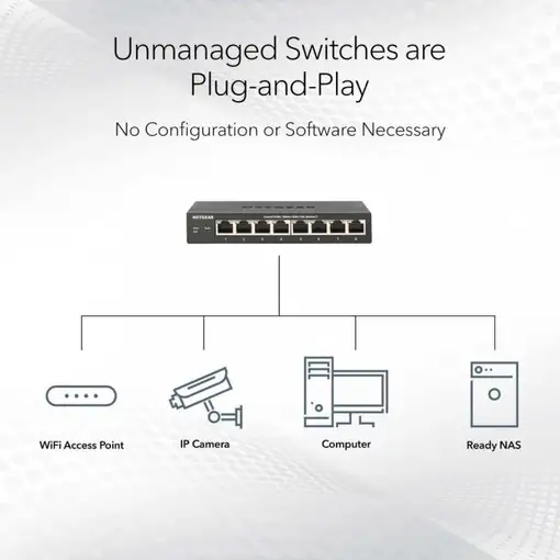 NETGEAR MS105-100EUS switch No administrado 2.5G Ethernet (100/1000/2500)