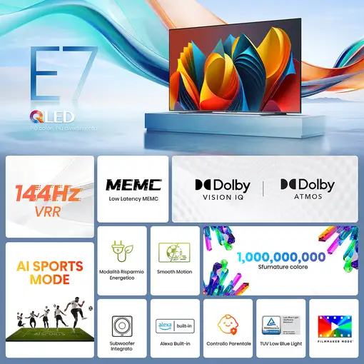 Hisense 100E7NQ Televisor 2,54 m (100") 4K Ultra HD Smart TV Wifi Gris 400 cd / m²