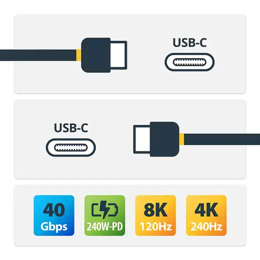 StarTech.com Cable USB4 de 50cm - Cable USB Tipo C Certificado USB-IF