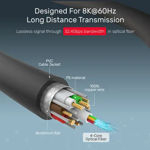 UNITEK C1618GY cable DisplayPort 20 m Negro, Plata