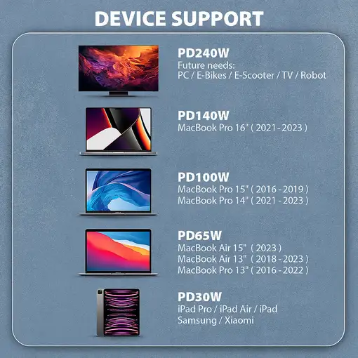 Axagon BUCM4X-CM10AB cable USB USB4 Gen 3x2 1 m USB C Negro