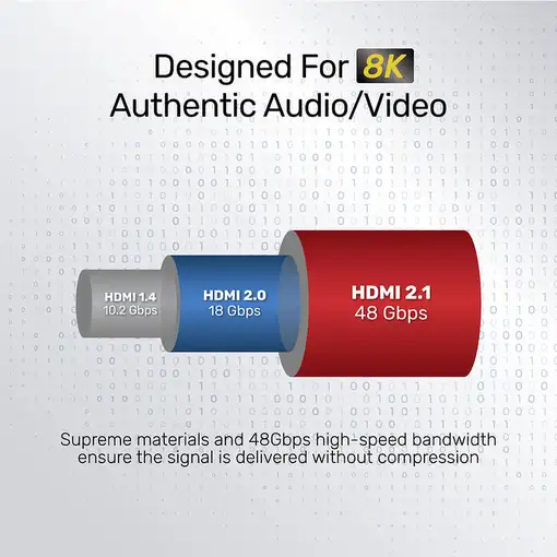 UNITEK C140W cable HDMI 5 m HDMI tipo A (Estándar) Negro