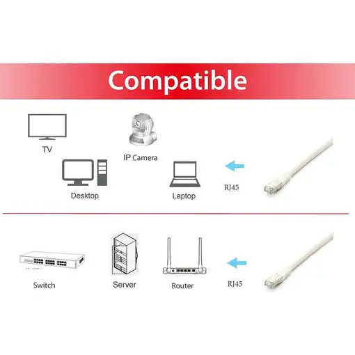 Equip 605619 cable de red Blanco 20 m Cat6a S/FTP (S-STP)