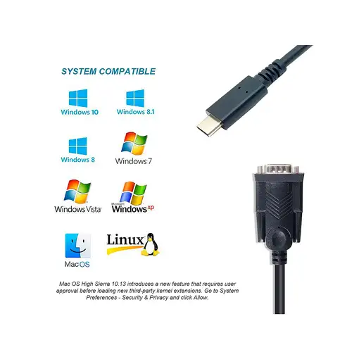 Equip Cable USB-C a serie (DB9), M/M, 1,5 m
