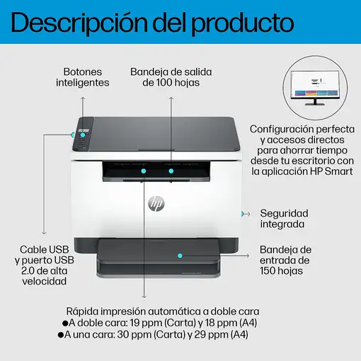HP LaserJet M234d Multifunction Blanco y negro Impresora, Fotocopiadora, escáner;