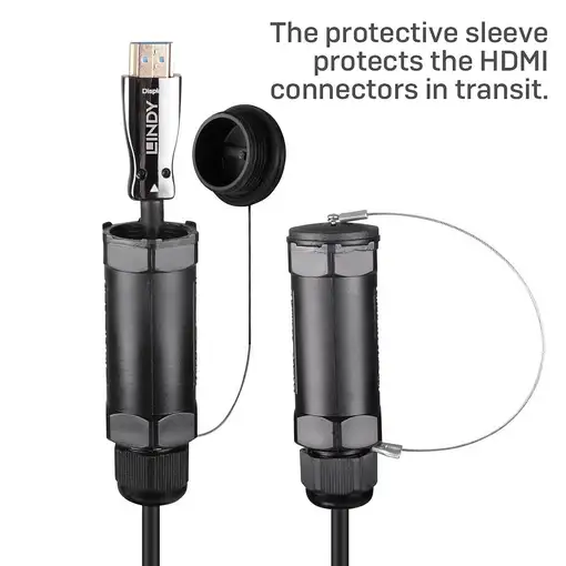 Lindy 38532 cable HDMI 70 m HDMI tipo A (Estándar) Negro
