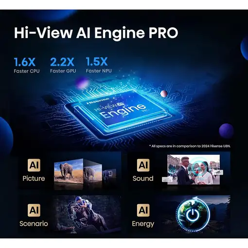 Televisor ULED 65'' 4K Ultra HD Negro Smart 20016218 HISENSE