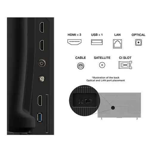 Televisor LED 50" 4K Ultra HD Negro Smart 50P69K TCL