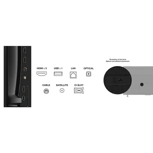 Televisor LED 55" 4K Ultra HD Negro Smart 55P69K TCL