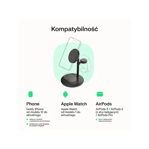 Green Cell MSST-GC-3IN1-B cargador de dispositivo móvil Auriculares