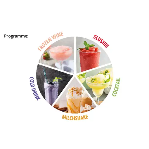 Unold Slush-Eismaschine Susi 48940 Compresor de helados 2 L 220 W Blanco