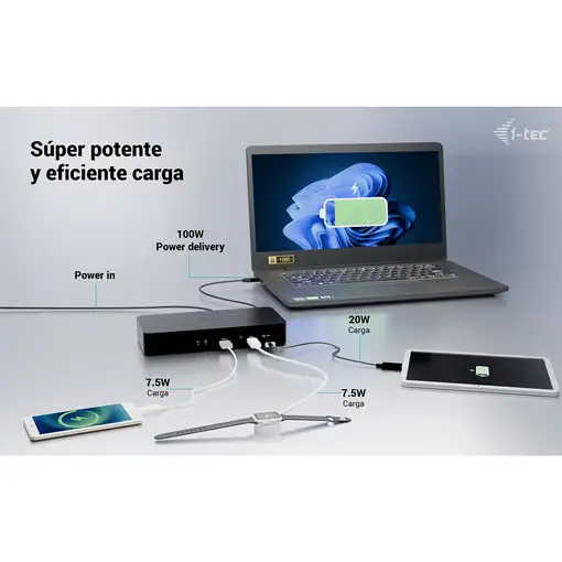i-tec Universal Intelligent Dual Display Docking Station + Power Delivery 100W