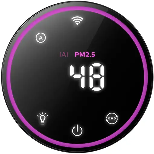 Philips 1000i Series AC1715/11 Purificador de aire para habitaciones medianas