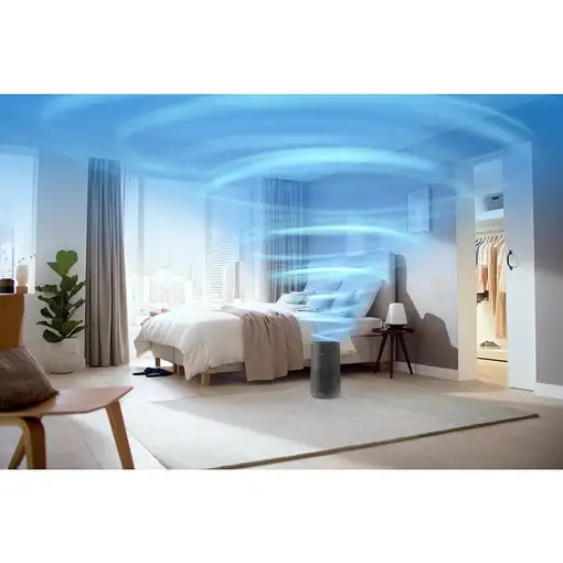 Philips 1000i Series AC1715/11 Purificador de aire para habitaciones medianas
