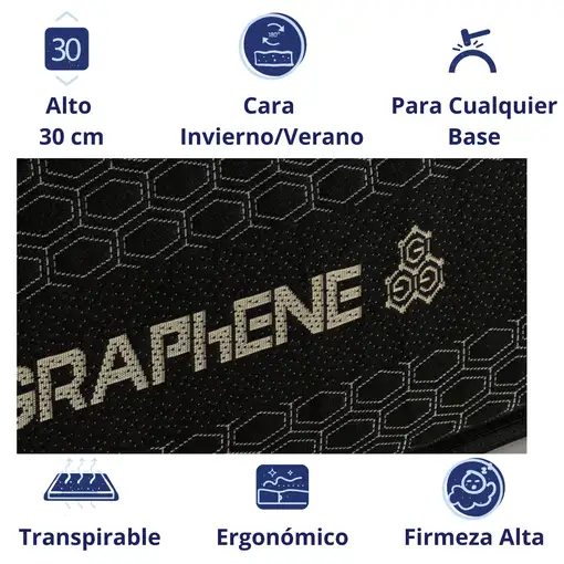 Colchón 135x190 ANATÓMICO PREMIUM Visco | Alto 30cm | Firmeza Alta