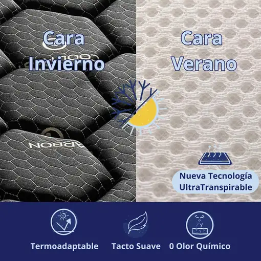 Colchón 160x190 ANATÓMICO PREMIUM Visco | Alto 30cm | Firmeza Alta